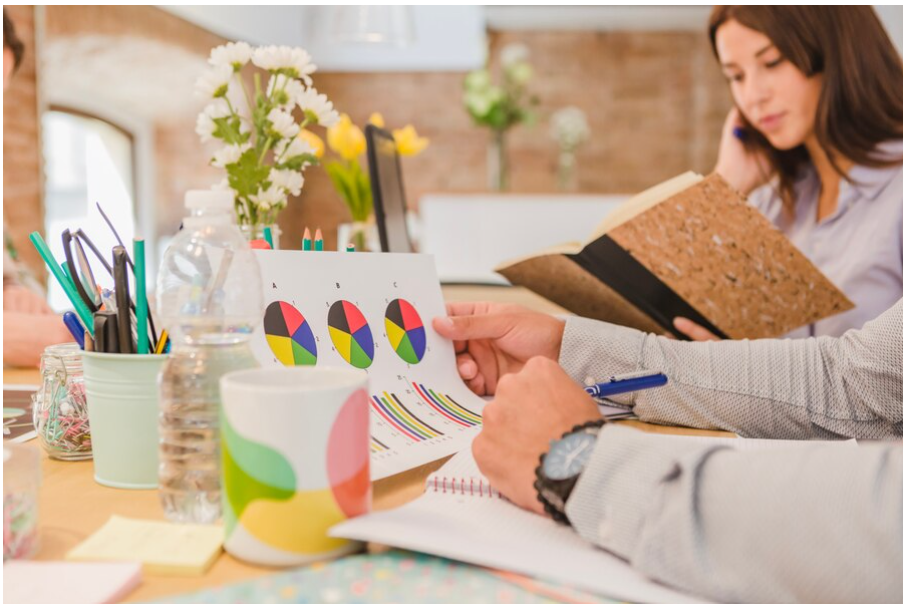 Manage costing and optimize profitability