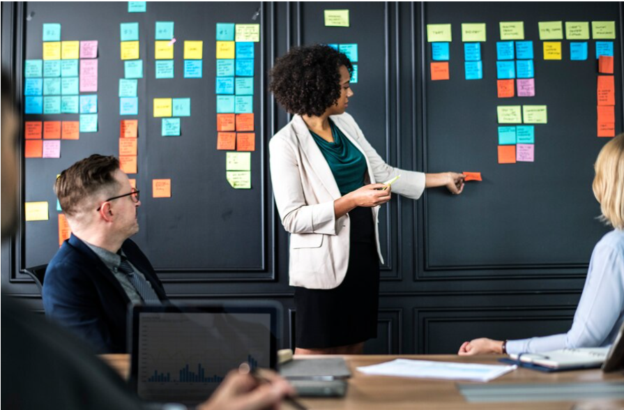 Backlog Management